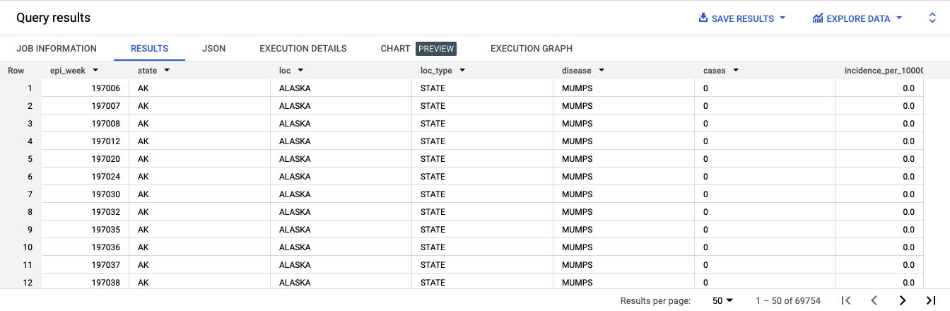 image of results