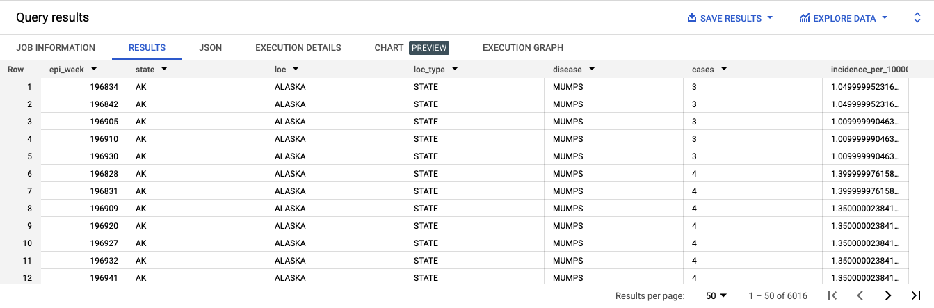 image of results