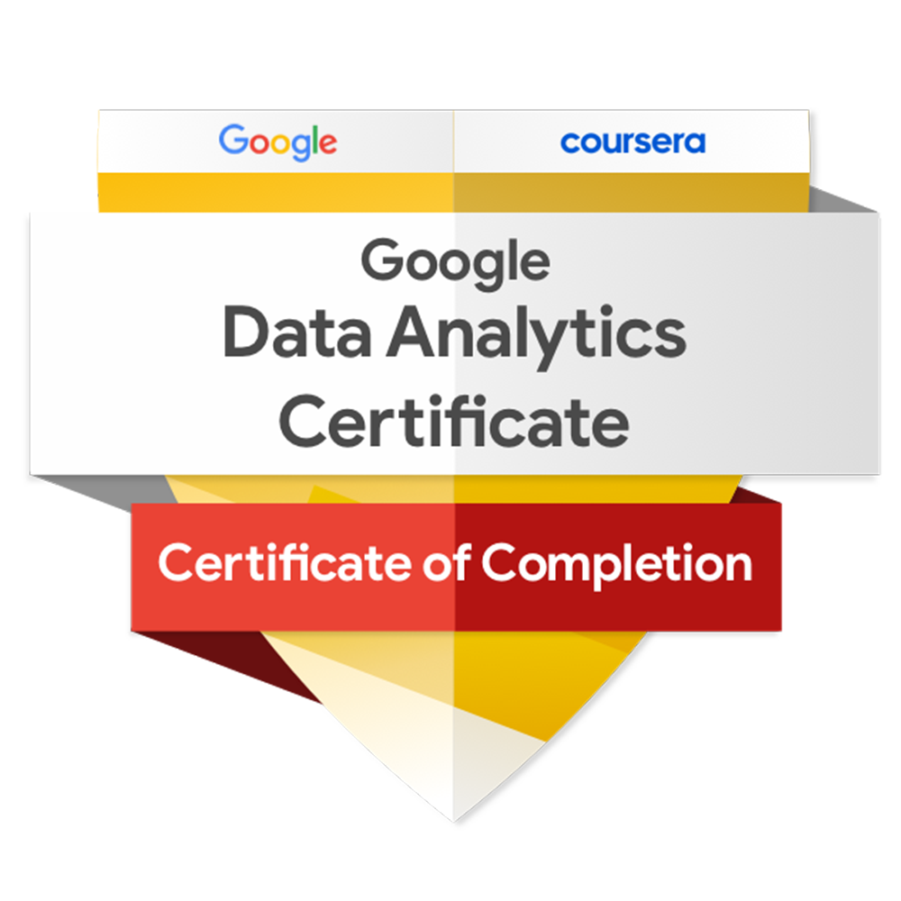 Google Data Analytics Certificate: Certificate of Completion